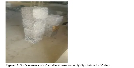New Generation Waste Material as Sustainable Ingredient in Concrete: An Experimental Approach 17 figures