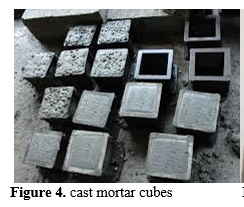 Investigation on the mechanical characteristics and productivity of GGBS based geopolymer mortars 5 figures