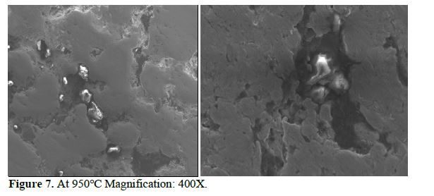 Exploration of Mechanical Characteristics and Microstructural Analysis of Copper Matrix Composites with Hybrid Reinforcements via Muffle Furnace Sintering 8 figures