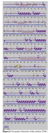 In Silico Investigation of 2,3-Dihydrobenzofuran from Centella asiatica: A Possible Pioneer in the Management of Tetanus 4 figures
