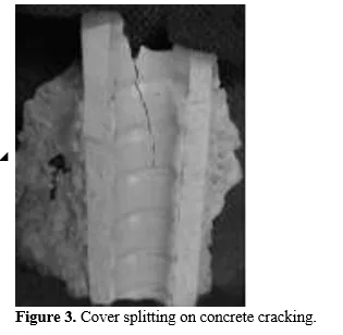 Strengthening of RC Structures Using CFRP-Near Surface Mounted Technique 4 figures