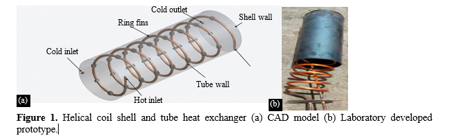 Influence of Epoxy-Based Thermally Conductive Polymer Composites on the Thermo-Hydraulic Performance of Finned Helical Coil Heat Exchangers Across Flow Regimes 2 figures