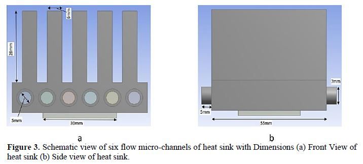CFD Analysis of Six-Flow Microchannel Heat Sink Using the Different Nanofluid 4 figures