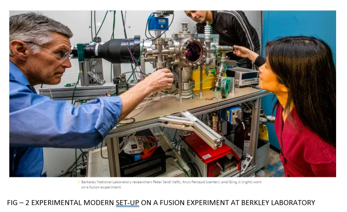 SCIENTISTS REINVENT LOW ENERGY NUCLEAR REACTION (LENR)/COLD FUSION 3 figures