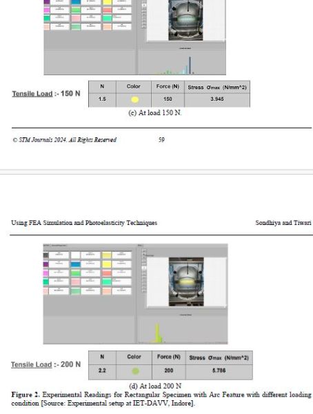 Using FEA Simulation and Photoelasticity Techniques to observe Integrated Stress Pattern for Transparent Polycarbonate Rectangular Specimen having Arc Feature 3 figures