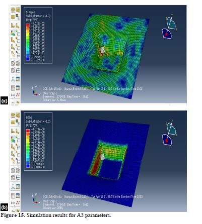 An Experimental Investigation on the Forming Force in Asymmetric Parts Formed using Single Point Incremental Forming 16 figures