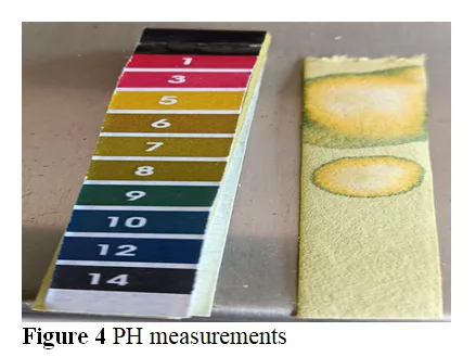 A Research on Formulation and Evaluation of Clove Gel for Treatment of Scabies 4 figures