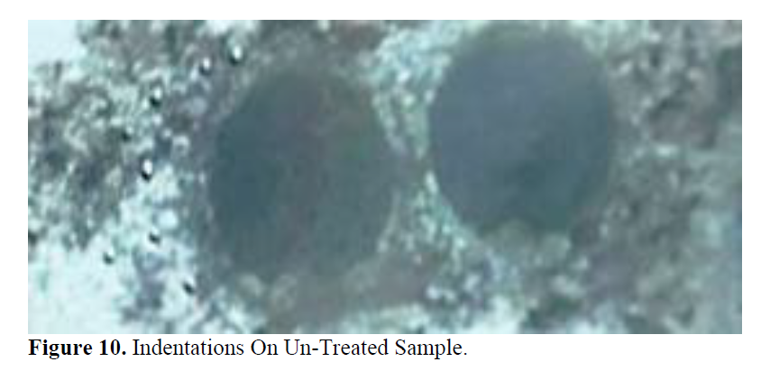 Corrosion Characterisation of Low Alloy CrMoV Steel Before and After Cryogenic Heat Therapy 13 figures