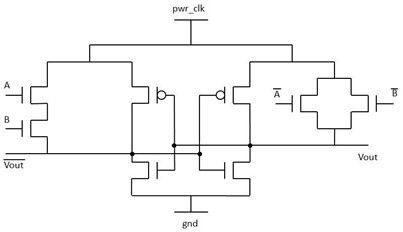 Design and Implementation of Low-power SPI Shift Register 4 figures