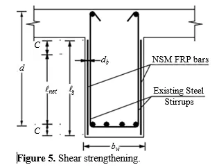 Strengthening of RC Structures Using CFRP-Near Surface Mounted Technique 6 figures