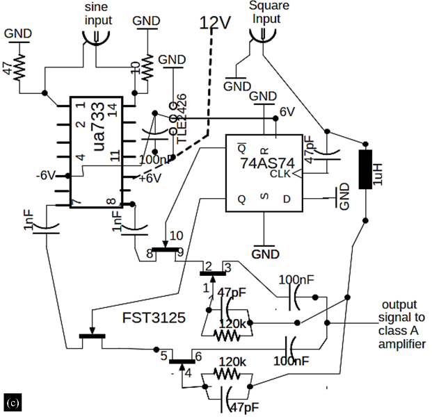 Evidence for Forward Spin and Reverse Spin Radio Photons 4 figures