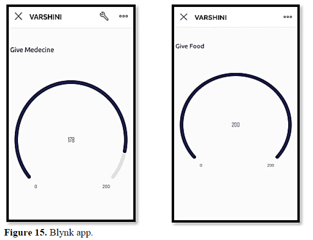 IoT-enabled Assistive Gloves for Individuals with Disabilities 16 figures