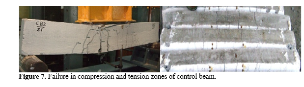 Enhanced Durability and Performance of Reinforced Concrete Beams through CFRP Wrapping: An Experimental Investigation 8 figures