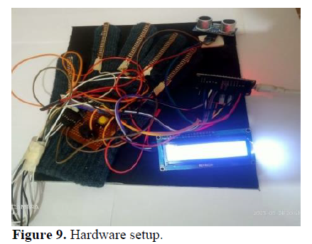 IoT-enabled Assistive Gloves for Individuals with Disabilities 10 figures