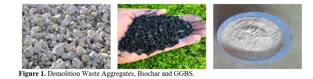 Mix Proportioning of Biochar as a Partial Replacement of Cement Using Alkaline Activators in Concrete Composite 2 figures