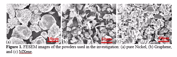 Fabrication and Assessment of Tribological Performance of Nickel-Graphene-MXene Hybrid Nano-composites 2 figures
