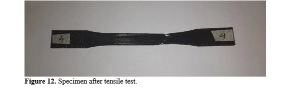 Optimization of Tensile and Flexural Properties of PETG Filament in FDM 3D Printing Using Response Surface Methodology 13 figures