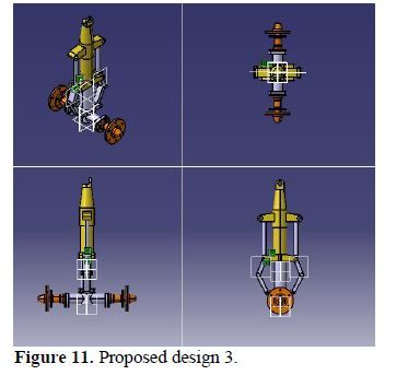 Conceptual Design and Static Model Analysis of Landing Gear 12 figures