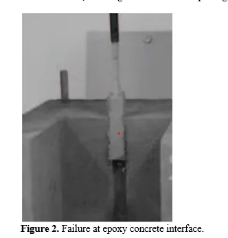 Strengthening of RC Structures Using CFRP-Near Surface Mounted Technique 3 figures