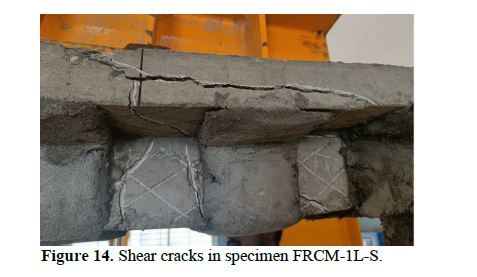 Retrofitting of RC Beams Using FRP and FRCM 15 figures