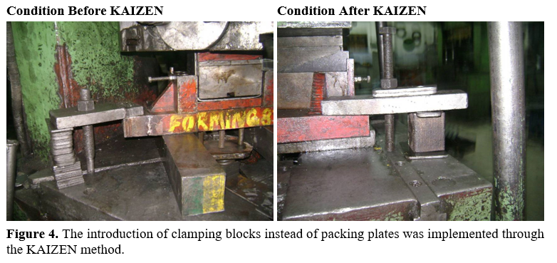 Experimental Analysis of Line Balancing Issues in Automotive Fuel Tank Bracket Production 5 figures
