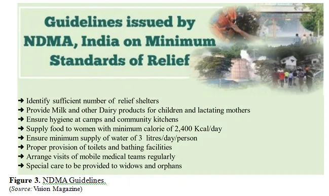 Resilience Building through Disaster Risk Reduction 3 figures