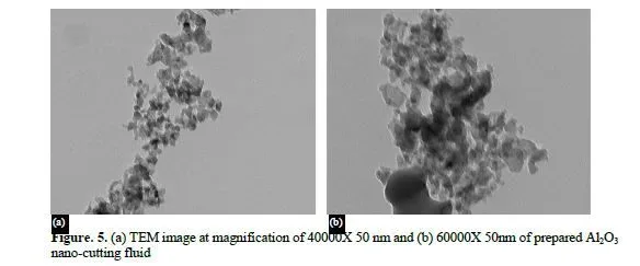 Rheological behaviour analysis of prepared nano-cutting fluids from Al2O3 and TiO2 7 figures