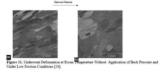 Deformation Behaviour of the Billet and Tooling Design on AA5083 through Equal Channel Angular Pressing With Effect of Back Pressure 12 figures