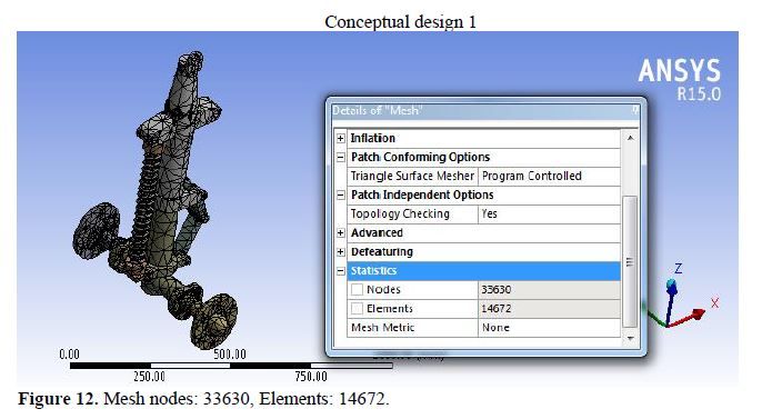 Conceptual Design and Static Model Analysis of Landing Gear 13 figures
