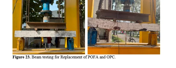 Experimental Study on Sustainable Light Weight Concrete Incorporating with Oil Palm Industrial Waste 24 figures