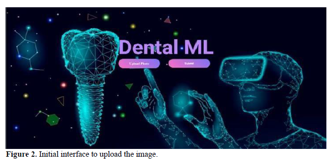 Virtual Method to Predict Dental Disease 3 figures