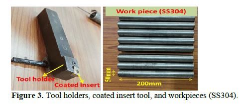 Performance Evaluation of Eco-friendly Cutting Fluid in Machining Process—An Approach towards Environmentally Friendly Production 4 figures