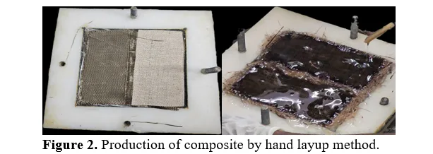 An assessment of the mechanical properties of a composite material composed of natural fibres and reinforced with polymer 3 figures