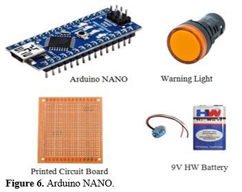 Incorporating Sensors and Algorithms for Enhanced Go-Kart Driver Awareness and Navigation 7 figures