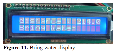 IoT-enabled Assistive Gloves for Individuals with Disabilities 12 figures