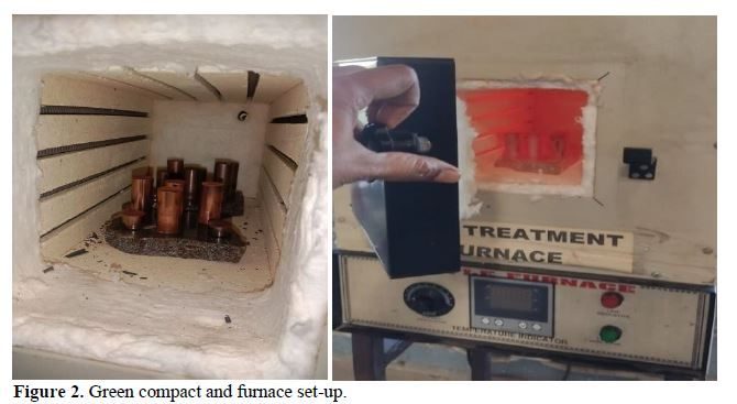 Exploration of Mechanical Characteristics and Microstructural Analysis of Copper Matrix Composites with Hybrid Reinforcements via Muffle Furnace Sintering 3 figures