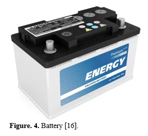 E-Empire: Brake & Acceleration In E-Cycle 5 figures