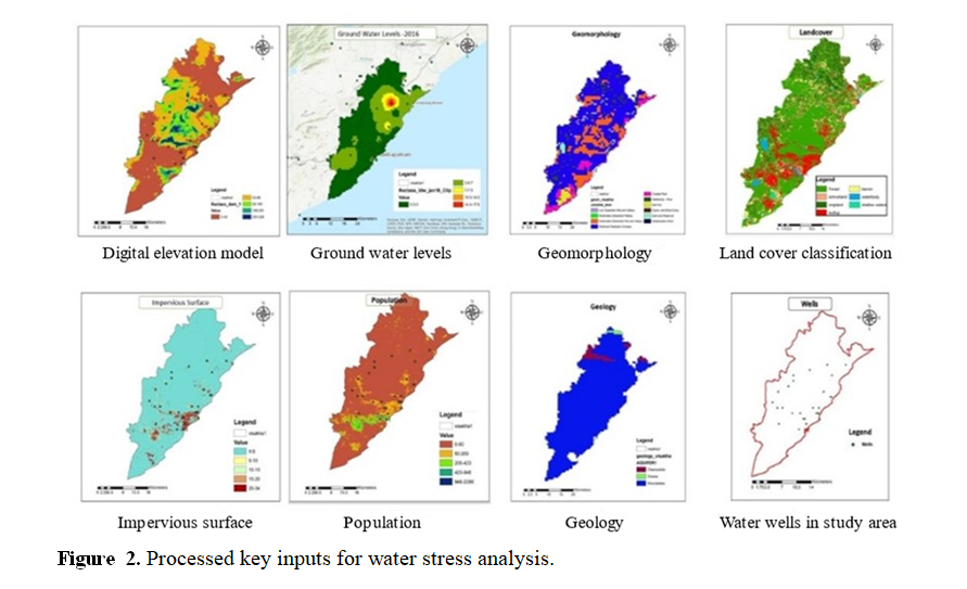 REVIEW OF INPUT SELECTION CRITERIA; COMPARISON OF POPULAR METHODS USED IN WATER STRESS ANALYSIS. 3 figures
