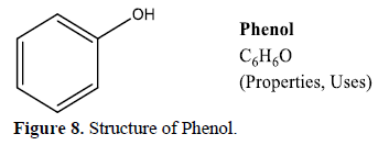Rauwolfia serpentina: A Comprehensive Phytochemical Study of its Bioactive Metabolites 9 figures