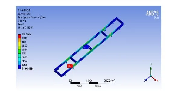 Structural Analysis of Heavy Vehicle Chassis Using Various Geometries and Materials 16 figures