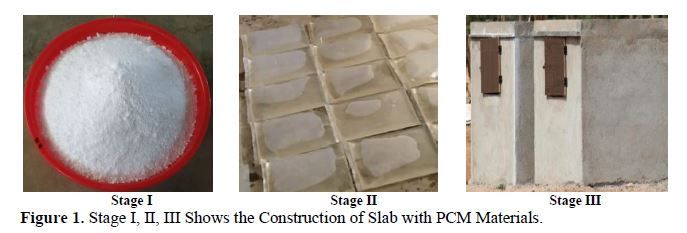 Experimental Analysis Of Thermal Behaviour Of Phase Change Materials In Cooling Applications Of Roof Top Building Slabs 2 figures