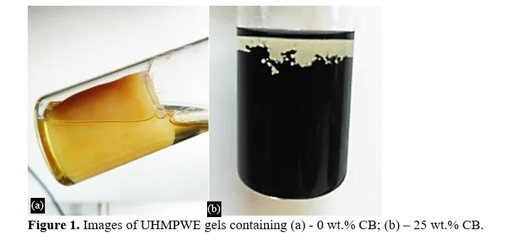 Composite Gel-Fibers and Solid-State-Processed Tapes Based on Disentangled Ultra-High Molecular Weight Polyethylene and Electrically Conductive Carbon Black: a Comparative Study 2 figures