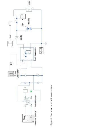 Optimizing MEMS-Based Energy Harvesting with Piezoelectric and Thermoelectric Polymer Composites 8 figures