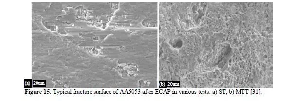 Evaluation of microstructure properties and characterization of fracture locus of AA5083 through equal channel angular pressing techniques 16 figures