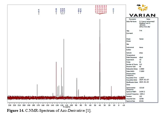 Formation, Characterization and Microscopic Study of Four- and Five-membered Ring 15 figures