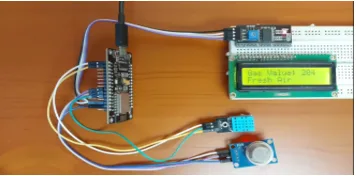 Integration of AI and Machine Learning in Smart Environment Monitoring Systems 5 figures