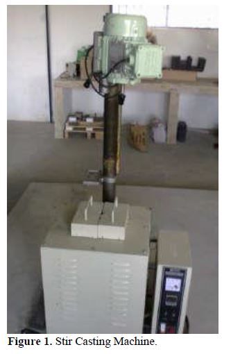 Experimental Investigations on Aluminium Composites Materials Using Stir Casting Process 2 figures