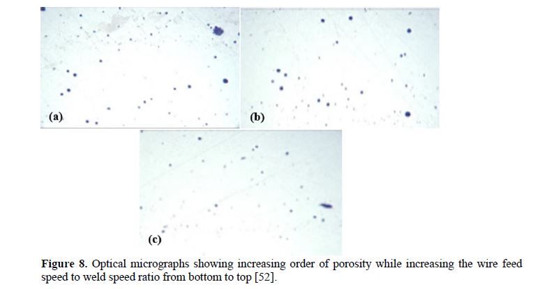 Progressive Developments in Cold Metal Transfer Welding Technique: A Review and Trends 9 figures