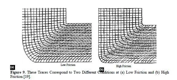 Deformation Behaviour of the Billet and Tooling Design on AA5083 through Equal Channel Angular Pressing With Effect of Back Pressure 10 figures