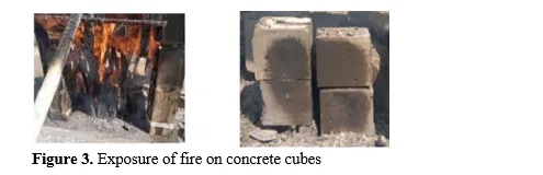 Effectiveness of Concrete Retrofitted with FRP Wrapping Subjected to Higher Temperature 4 figures